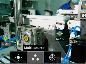 Multi-source