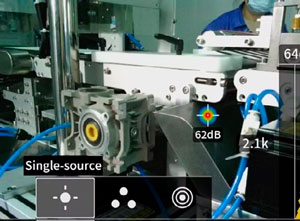 Single-source